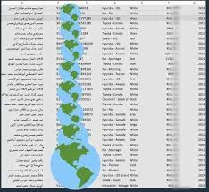 • select the account you want to break into. Ø§ÙØ³ÙØ§Ø¯Ø© Ø§ÙÙØ¯ÙÙØ© ÙØ§Ø´Ø·ÙÙ ØªÙÙÙØ± ØªØ·Ø¨ÙÙ ØªØ±Ø­Ø§Ù ÙÙÙÙÙ Ø¨Ø¹Ø¯ Facebook