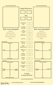Pin By Viola On Challenged Accepted Drawing Meme Templates Character Template