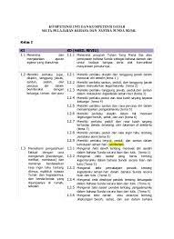 We did not find results for: Kikd Mata Pelajaran Bahasa Sunda Sd Mi