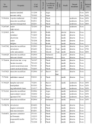 Lista locurilor de muncă vacante, disponibile în moldova și peste hotare. Sute De Locuri De MuncÄƒ In Pitesti Topoloveni Mioveni Campulung Curtea De Arges Dar Si In Comunele Limitrofe Universul Argesean