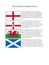 The flag of england was adopted in 1606. The Meaning Of The Flags Of The Uk