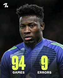 Onana's Premier League Record and Performance