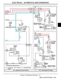 Maybe you would like to learn more about one of these? John Deere La140 Wiring Diagram Comcast Home Wiring Toshiba Ke2x Jeanjaures37 Fr