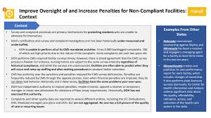 Local child care referral agencies. Backlog Of Complaints Raises Questions About Nj S Ability To Inspect Long Term Care Facilities Nj Spotlight News