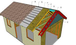 Garage kits are prefab garages that you build and set up yourself. Garage Roof Plans Myoutdoorplans Free Woodworking Plans And Projects Diy Shed Wooden Playhouse Pergola Bbq