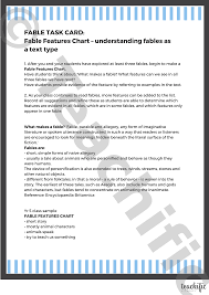 Fable Task Card Fable Features Chart Teachific