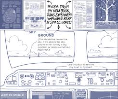 Isolation New Books Strikes Again Digital Rights Management