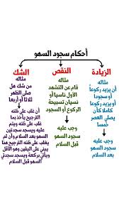 Pin By Amgad Sherif On صباح الخير Islam My Love Jail