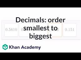 Ordering Decimals 2 Video Decimals Khan Academy