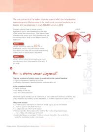 The most common type of uterine cancer is also called endometrial cancer because it forms in the lining of your uterus, called the endometrium.4. Uterine Cancer Factsheet What Is Uterine Cancer Pdf Free Download
