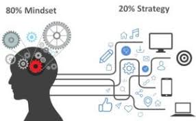 Why Failing To Plan Really Does Mean Planning To Fail Royston Guest