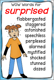 Synonym Charts Posters And Flip Books For 60 Synonyms English Vocabulary Words English Words English Writing Skills