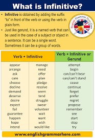 Advise, allow, ask, beg, cause, command, compel, encourage, expect, forbid, force, get, hate, help, instruct, intend, invite, leave, like, love, mean, need, oblige, order, permit, prefer, recommend, remind. What Is Infinitive Definitions Examples And Verb Infinitive List English Grammar Here