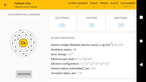 Start by recognizing the structure of the periodic table and what this tells you about each next, you can study each element. Periodic Table 2020 Chemistry In Your Pocket Download