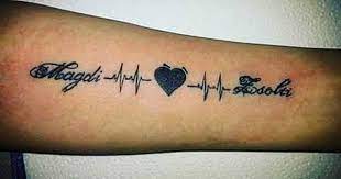 isim dovmeleri name tattoos panosundaki pin