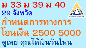 เช็กสิทธิประกันสังคม เตรียมโอนเงินเยียวยา ม.33 ม.39 ม.40 วันไหน. Iok1rxacwy67qm