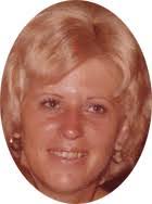 Margie Conner's Instagram, Twitter & Facebook