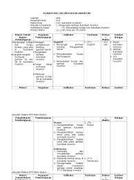 Abdulrachman saleh was bestowed the title father of physiology because. Rpp Dan Silabus Cad Autodesk Inventor