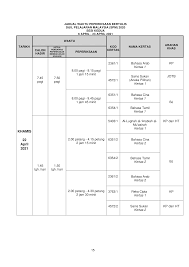 Spm adalah peperiksaan yang bakal menentukan ke manakah hala tuju pelajar pada masa akan datang samada menyambung pengajian ke peringkat. Jadual Waktu Tarikh Peperiksaan Spm 2020 Sijil Pelajaran Malaysia Exam