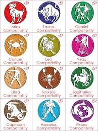 zodiac compatibility love trust friendship and