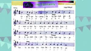 Despacito chorus tutorial how to play recorder flute youtube. Not Rekoder Lagu Tiga Kupang