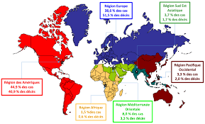 There have been claims the covid jab rollout is seeing vaccine apartheid develop in parts of the world. Situation Hebdomadaire De La Pandemie De Covid 19 Mesvaccins Net