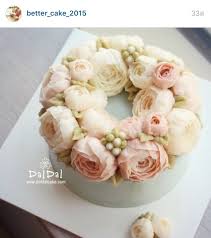 Pin On Something Sweet Cake