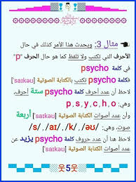 الرموز الصوتية في اللغة الانجليزية Pdf