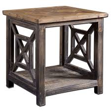 There is usually only one functional, wingless queen per colony. Spiro End Table