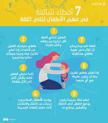 الأطفال ثنائيو اللغة هل يصبحون بلهاء وفاقدين للهوية