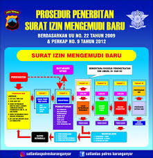 Gaji pt kias lowongan kerja operator produksi pt karanganyar indo auto system kias loker swasta sedangkan gaji pokok karyawan pt pos. Produk Pelayanan Sim Polres Karanganyar
