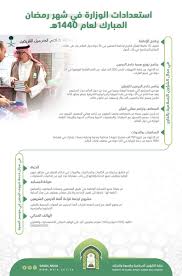 دار الصفوة، صفحة 208، جزء 27. O Xrhsths ÙˆØ²Ø§Ø±Ø© Ø§Ù„Ø´Ø¤ÙˆÙ† Ø§Ù„Ø¥Ø³Ù„Ø§Ù…ÙŠØ© Sto Twitter Ø§Ù†ÙÙˆØ¬Ø±Ø§ÙÙŠÙƒ ÙˆØ²Ø±Ø§Ø© Ø§Ù„Ø´Ø¤ÙˆÙ† Ø§Ù„Ø¥Ø³Ù„Ø§Ù…ÙŠØ© Ø§Ø³ØªØ¹Ø¯Ø§Ø¯Ø§Øª ÙˆØ²Ø§Ø±Ø© Ø§Ù„Ø´Ø¤ÙˆÙ† Ø§Ù„Ø¥Ø³Ù„Ø§Ù…ÙŠØ© ÙÙŠ Ø´Ù‡Ø± Ø±Ù…Ø¶Ø§Ù† Ø§Ù„Ù…Ø¨Ø§Ø±Ùƒ Ù„Ø¹Ø§Ù… 1440Ù‡Ù€