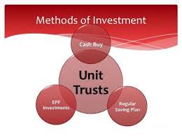 A Unit Trust Is A Form Of Collective Investment Constituted Under A Trust Deed Money Management Advice Investing The Unit