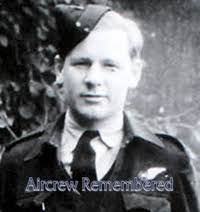 Allied Losses and Incidents: All Commands