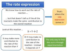 In a rate law with a fast initial step, no intermediates can appear in the overall rate law. Rate Expression And Order Of Reaction