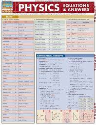 Physics Formulas Physics And Mathematics Physics Concepts How To Study Physics Physics Formulas