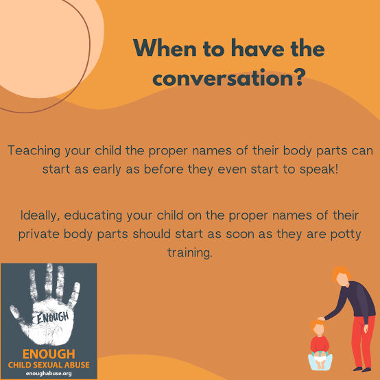 Why We Should Teach Children Proper Names for Private Body Parts - Enough  Abuse