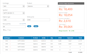 Zerodha F O Margin Calculator Z Connect By Zerodha Z Connect By Zerodha