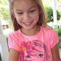 Rachel Rangel (@MrsRangelsClass)