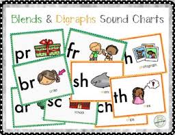 Blends And Digraph Phonics Posters Anchor Chart Student Desk Helper