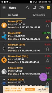 ripple surpasses 3 cdn imgur