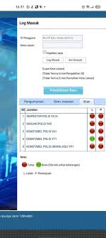 Polis diraja malaysia (pdrm) akan mengadakan eksesais pengambilan bagi jawatan konstabel polis ya1 dan yt1 untuk lelaki sahaja bagi siri 3/2019 di beberapa lokasi di seluruh negara pada bulan ini. Epengambilan Pdrm