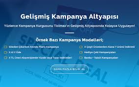 Sektorunuze Yonelik Birbirinden Farkli Kampanya Modelleri Ile Satislarinizi Arttirin Ticimax Kampanya Modellerini Incelemek Icin Hem E Commerce Bilgi Yazilim