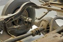 Drive shaft - Wikipedia