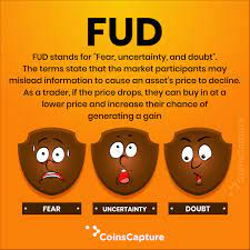 What Is Fud In 2021 Saving Money Printables Crypto Money Financial Peace