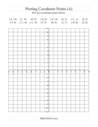 The Plotting Coordinate Points All Math Worksheet From The Geometry Worksheets Page At Ma Coordinate Plane Worksheets Geometry Worksheets Graphing Worksheets