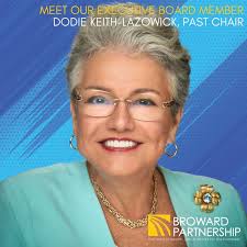 Nancy J DeMartini aPHR