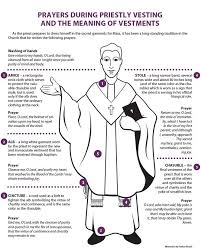 The purpose of utilizing different colors for vestments is twofold: What Is The Priest Wearing Simply Catholic