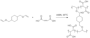 Report Interfacial Free Radical Polymerization Of Thin Films 60th Annual Report On Research Under Sponsorship Of The American Chemical Society Petroleum Research Fund Electropolymerization is a polymerization technique that utilizes an applied potential to initiate the figure 2. interfacial free radical polymerization