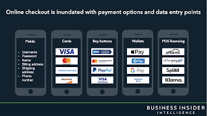 The Future Of Retail Online Checkout With Cv Simply You Dont Need To Use Those Sophisticated Design Softwares In 2020 Business Insider Blog Planning Street Marketing
